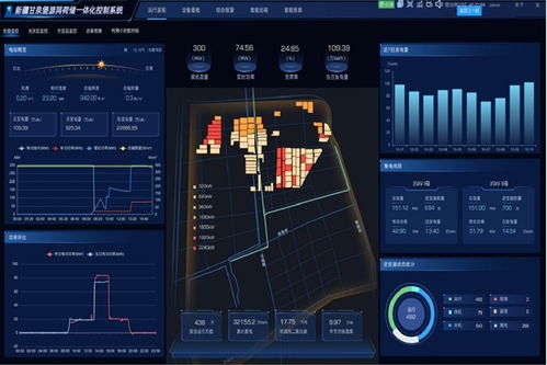國能新疆甘泉堡公司網(wǎng)絡(luò)與信息安全軟件開發(fā)研究成果達(dá)國際先進(jìn)水平