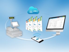 在線進(jìn)銷存管理軟件 賦能家具連鎖企業(yè)，筑牢網(wǎng)絡(luò)安全防線